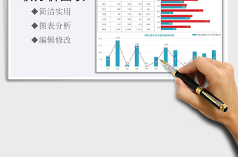 2021年公司年度營(yíng)收分析圖表