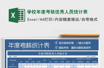 2021年學校年度考核優秀人員統計表
