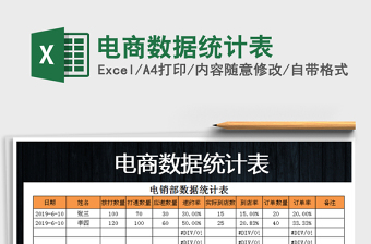 2021年電商數(shù)據(jù)統(tǒng)計(jì)表
