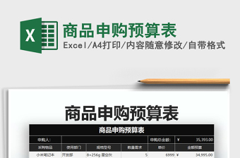 2021年商品申購預算表