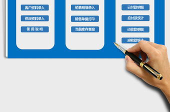 2021年進銷存銷售管理系統（帶應收應付）