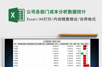 2021年公司各部門成本分析數(shù)據(jù)統(tǒng)計