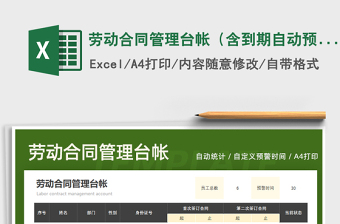 2021外包劳动合同管理Excel表