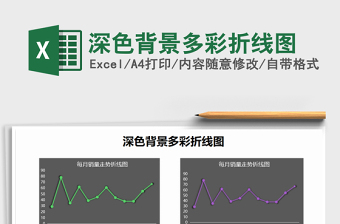 2022多彩折线图（单位成本）