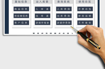 2021年庫存管理進銷存系統