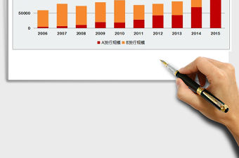 2021年堆積柱形圖（紅黃色）