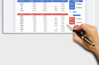 2021年個人家庭月度收支明細(xì)表