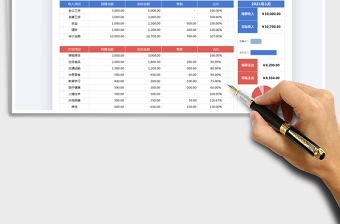 2021年个人家庭月度收支明细表
