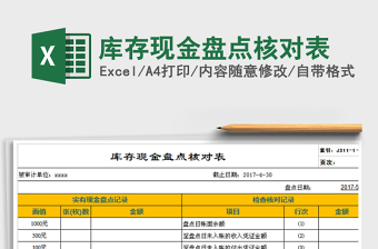 2021年庫(kù)存現(xiàn)金盤點(diǎn)核對(duì)表