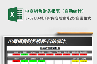 2021年電商銷售財務報表（自動統(tǒng)計）