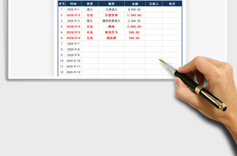 2021年家庭收入支出明細表