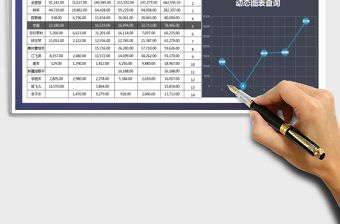2021年銷售統計表-動態查詢