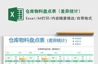 2021年倉(cāng)庫(kù)物料盤(pán)點(diǎn)表（差異統(tǒng)計(jì)）