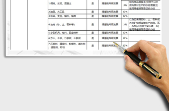 2021年营改增常见可抵扣项目及适用税率明细表