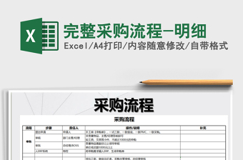 2021年完整采購(gòu)流程-明細(xì)
