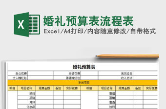 2021年婚禮預算表流程表