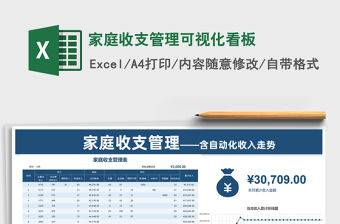 2021年家庭收支管理可視化看板