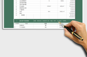 2021年投資預(yù)算表
