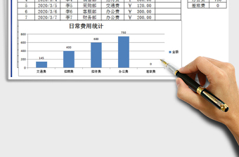 2021年财务费用统计表（自动汇总）