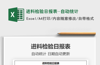 2021年進料檢驗日報表-自動統(tǒng)計
