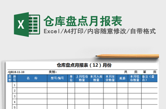 2021年倉庫盤點月報表