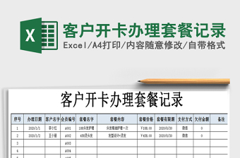2021年客戶開卡辦理套餐記錄