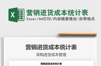 2021年營銷進貨成本統計表