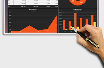 2021年上半年各月份銷售分析圖表