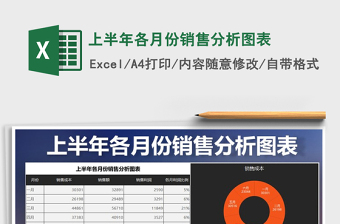 2022上半年与下半年销售环比涨降分析