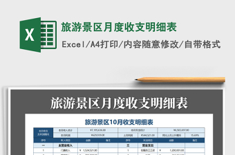 2022年旅游景區(qū)月度收支明細(xì)表