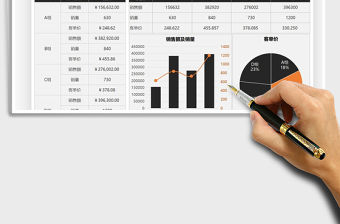 2021年營銷小組業績分析報告