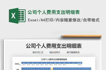 2021年公司個(gè)人費(fèi)用支出明細(xì)表