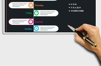 2021年流程圖-事件時間軸