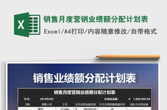 2021年銷售月度營銷業(yè)績額分配計劃表