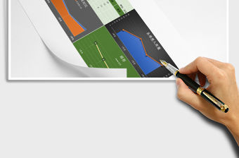 2021年圖表面積折線圖 某工程公司年終庫存分析表