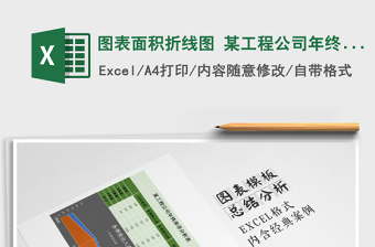 2021年图表面积折线图 某工程公司年终库存分析表