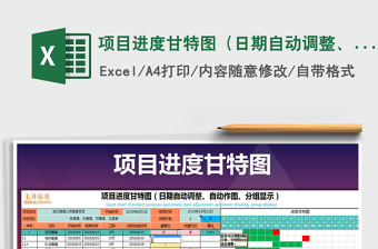 2021年項目進度甘特圖（日期自動調整、自動作圖、分組顯示）
