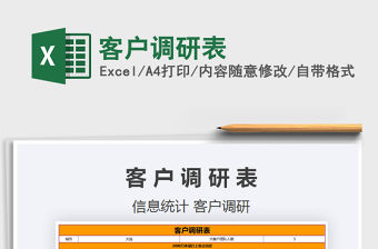2021年客戶調研表