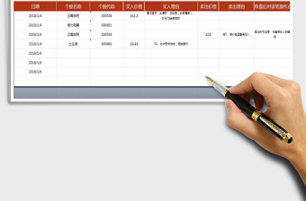 2021年炒股筆記——每日交易與心得記錄