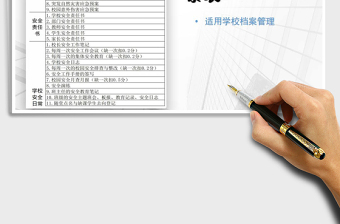 2021年學校安全檔案目錄表