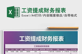 2021年工資提成財務報表