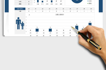 2021年考勤表統計數據分析看板
