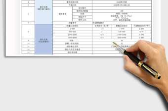 2021年膠袋印刷報價表模板