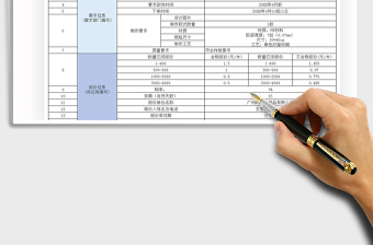 2021年胶袋印刷报价表模板