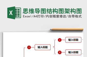 2021年思維導圖結構圖架構圖