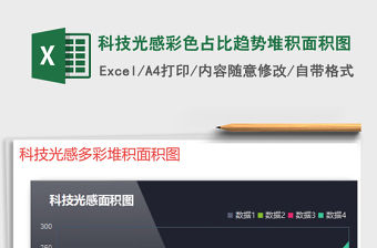 2021年科技光感彩色占比趨勢堆積面積圖