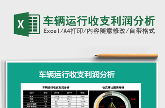 2021年車輛運行收支利潤分析