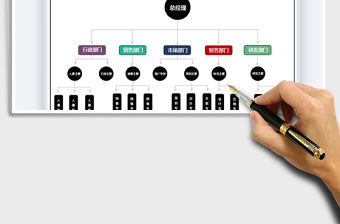 2021年組織結構-公司架構圖