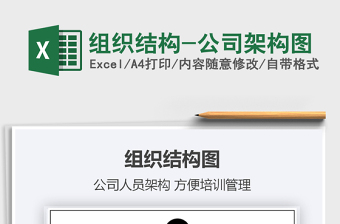 2021年組織結(jié)構(gòu)-公司架構(gòu)圖
