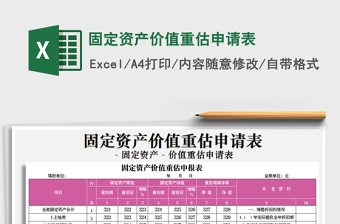 2021年固定資產(chǎn)價(jià)值重估申請(qǐng)表